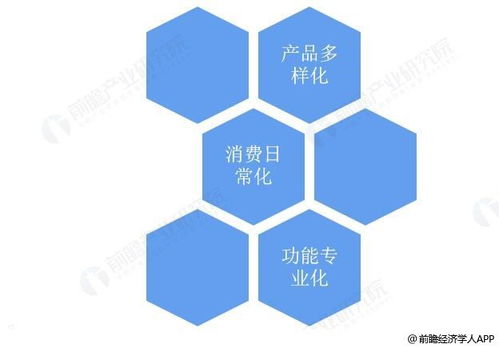 經濟學人全球早報 京東離職員工排到1000號，臉書母公司詆毀TikTok，王傳福稱比亞迪名字瞎編