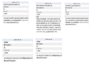 久日新材更換上市輔導(dǎo)機(jī)構(gòu)，IPO之路是否迎來新轉(zhuǎn)機(jī)？