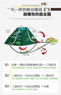 森呼吸 長白山3日純玩游西景區(qū) 北景區(qū) 露水河漂流 游船 2大免1小 贈(zèng)送騎行 演繹秀 雙坡超長游覽時(shí)間 東北鐵鍋燉
